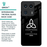 Everything Is Connected Glass Case for Motorola Edge 50 Ultra 5G