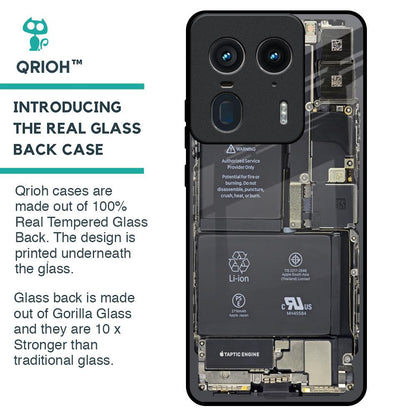 Skeleton Inside Glass Case for Motorola Edge 50 Ultra 5G