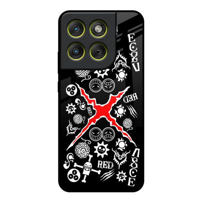 Red Zone Motorola Edge 70 5G Glass Back Cover Online