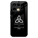 Everything Is Connected Realme 16 Pro Plus 5G Glass Back Cover Online
