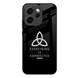 Everything Is Connected Oppo Reno15c 5G Glass Back Cover Online