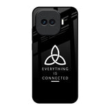 Everything Is Connected iQOO 15R 5G Glass Back Cover Online