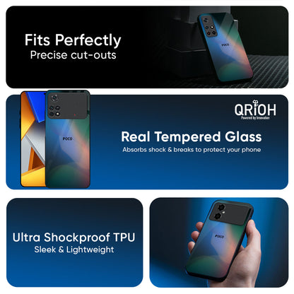 Forecasting Ocean Glass Case for Poco F6 5G