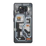 Retro Futuristic Poco X3 Pro Glass Back Cover Online