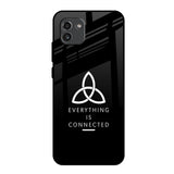Everything Is Connected Samsung Galaxy A03 Glass Back Cover Online