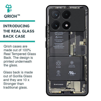 Skeleton Inside Glass Case for Poco X6 Pro 5G