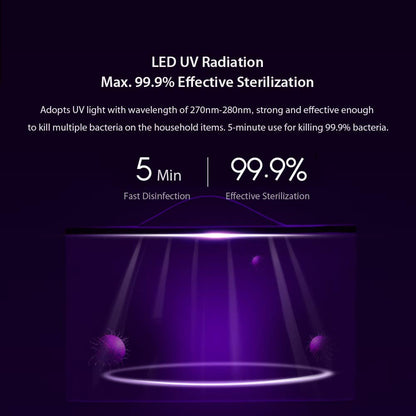 Phone UV Sterilizer with Wireless Charging