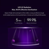 Phone UV Sterilizer that kills 99.9% Germs & Virus