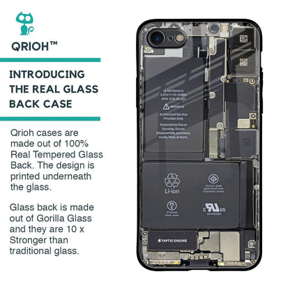Skeleton Inside Glass Case for iPhone SE 2020