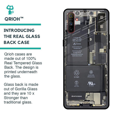 Skeleton Inside Glass Case for Realme C3