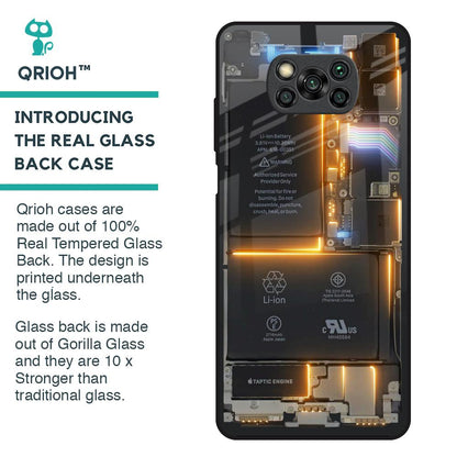 Glow Up Skeleton Glass Case for Poco X3
