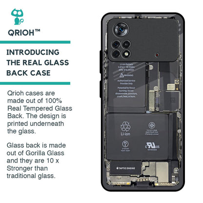Skeleton Inside Glass Case for Poco X4 Pro 5G