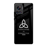 Everything Is Connected Motorola Edge 30 Ultra Glass Back Cover Online