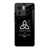 Everything Is Connected Motorola Edge 40 Glass Back Cover Online