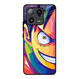 Monkey Wpap Pop Art Mi 13 Pro Glass Back Cover Online