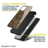Luxury Mandala Glass Case for Apple iPhone 8