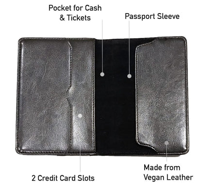 Pack Your Bags Passport Wallet